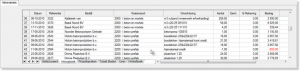 projectadministratie